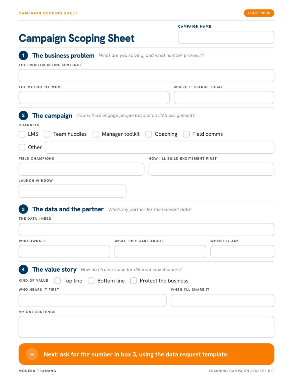 The Campaign Scoping Sheet: a one-page worksheet with four numbered boxes